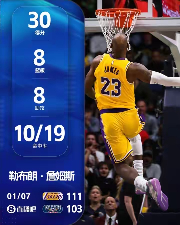 包含詹姆斯连续五场比赛得分超过高光表现，德国队挑战极限！的词条