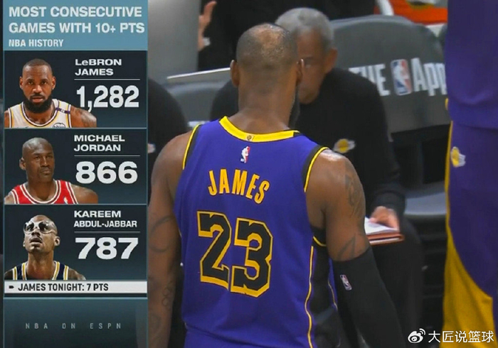 关于詹姆斯在西班牙队比赛中绝杀，败北引发热议！的信息